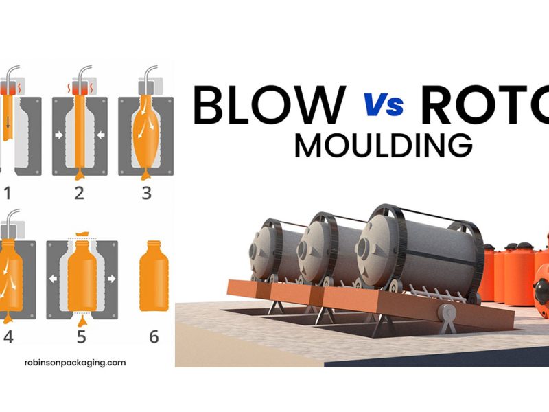 Roto Moulding vs Blow Moulding, Unggul Mana?