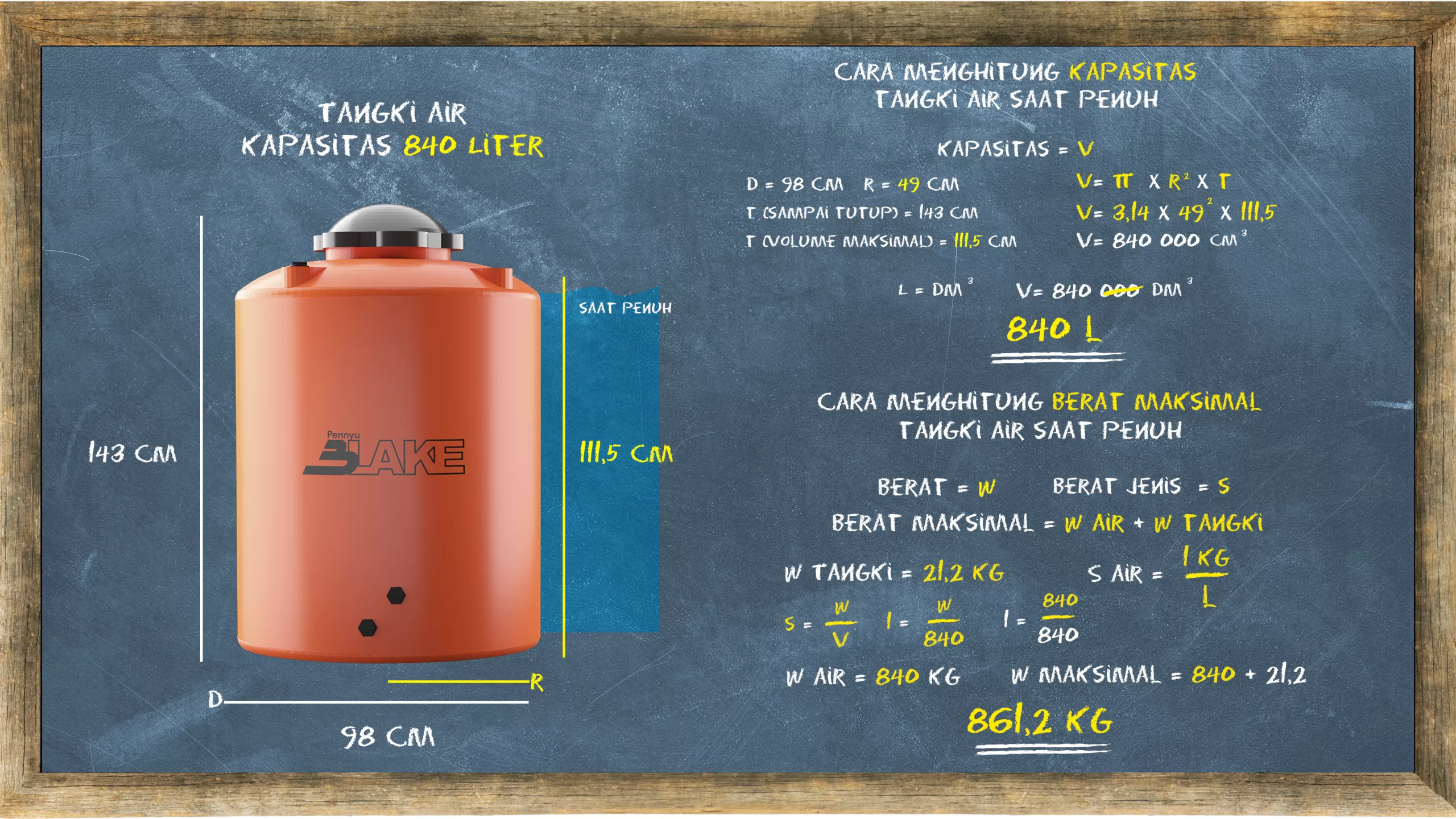 cara-menghitung-1-m3-berapa-liter-dilengkapi-contoh-soal-highlytechno