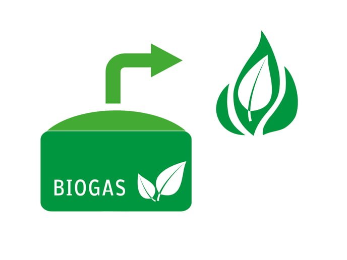 Biogas digester energi terbarukan