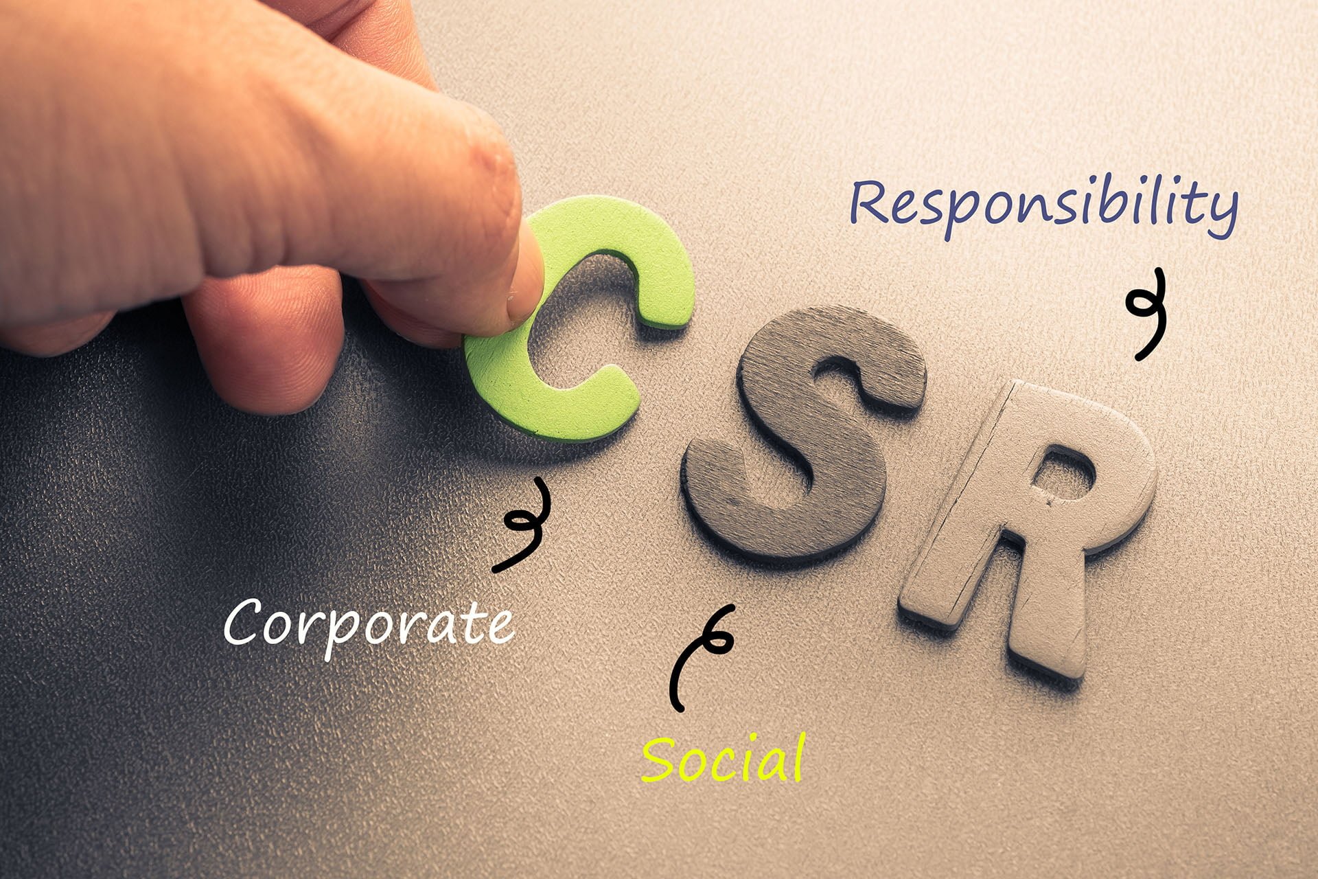 Pengertian csr adalah tanggung jawab perushaan, tanggung jawab sosial perusahaan
