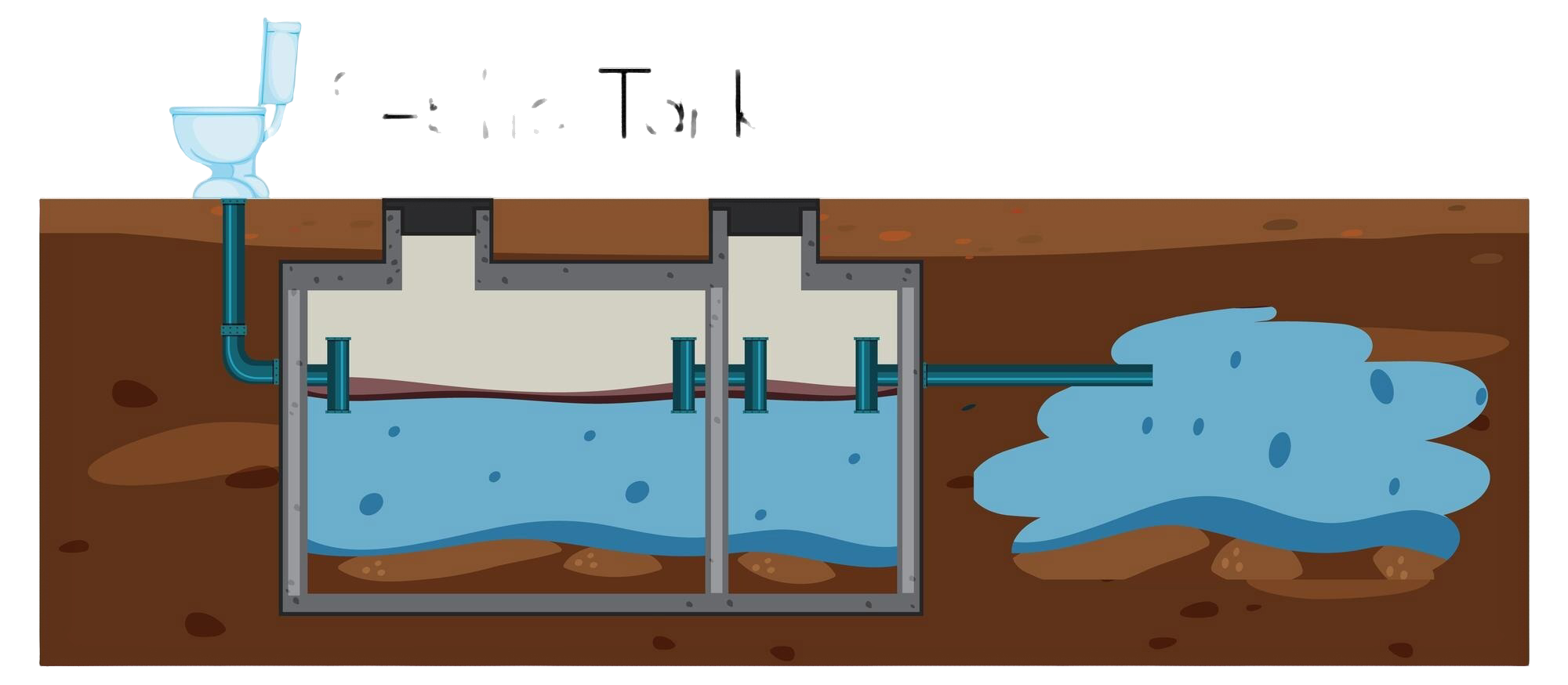 ukuran septic tank rumah tangga