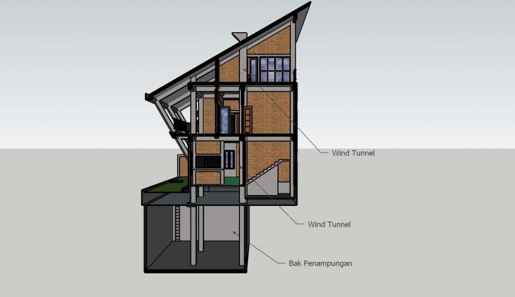 desain rumah ramah lingkungan